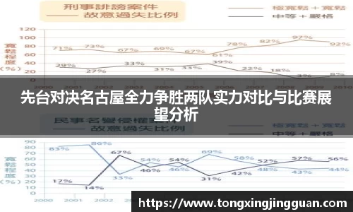 先台对决名古屋全力争胜两队实力对比与比赛展望分析